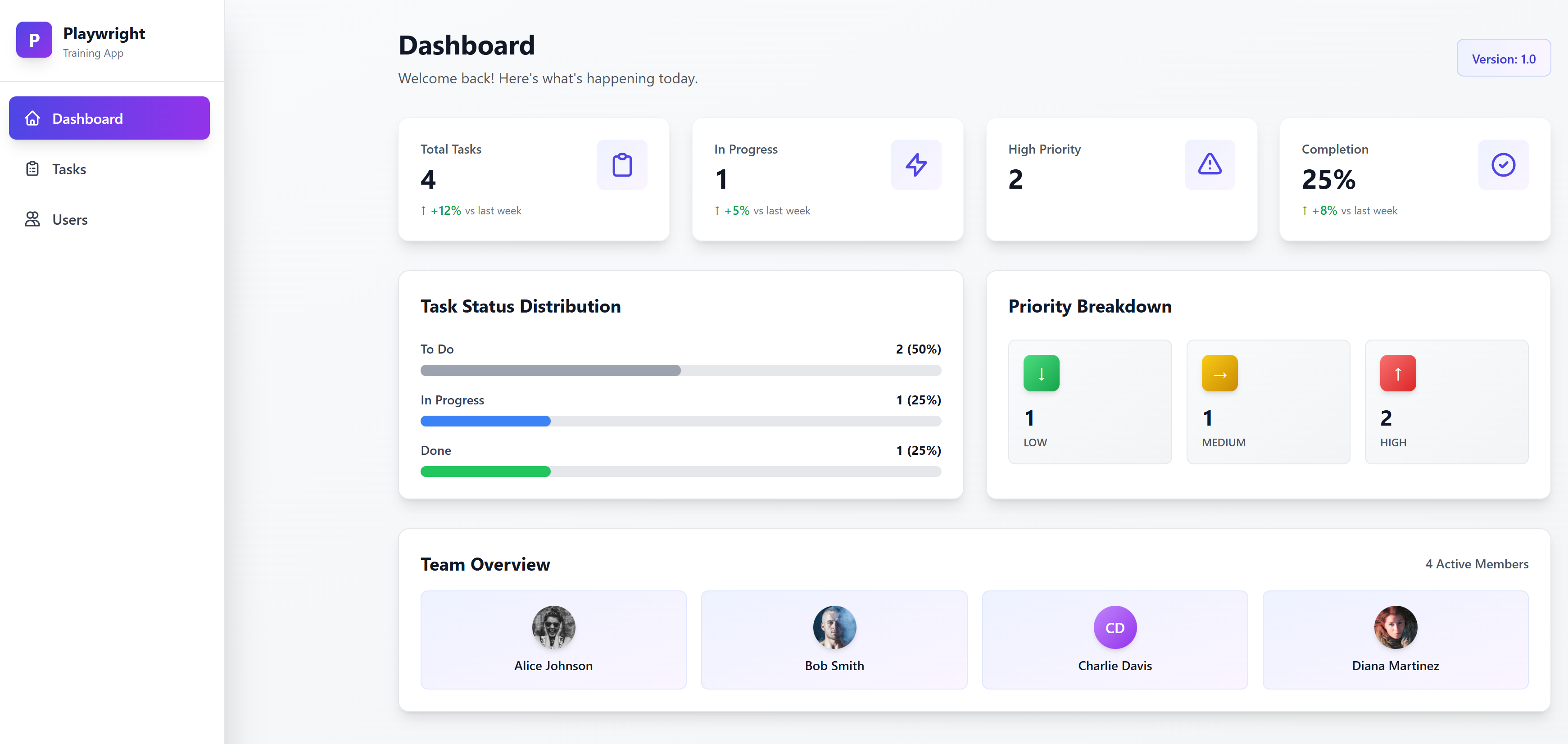 Podgląd specjalnej aplikacji do nauki testów automatycznych